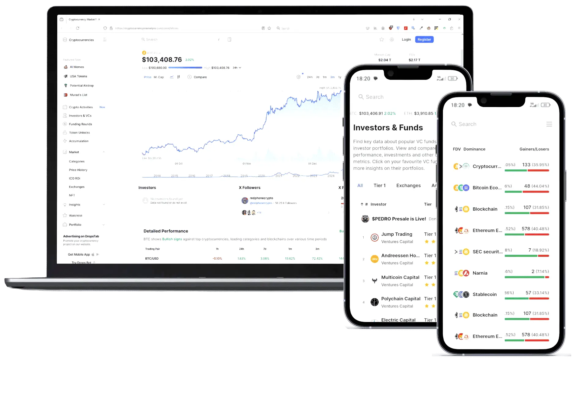 Resgatura inteligência artificial financeira